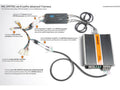 Non-Amplified Audio Integration T-Harness