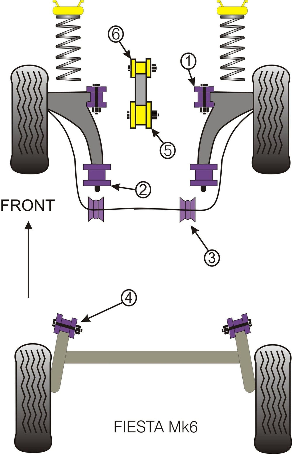 Front Wishbone Front Bush