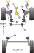 Front Wishbone Front Bush