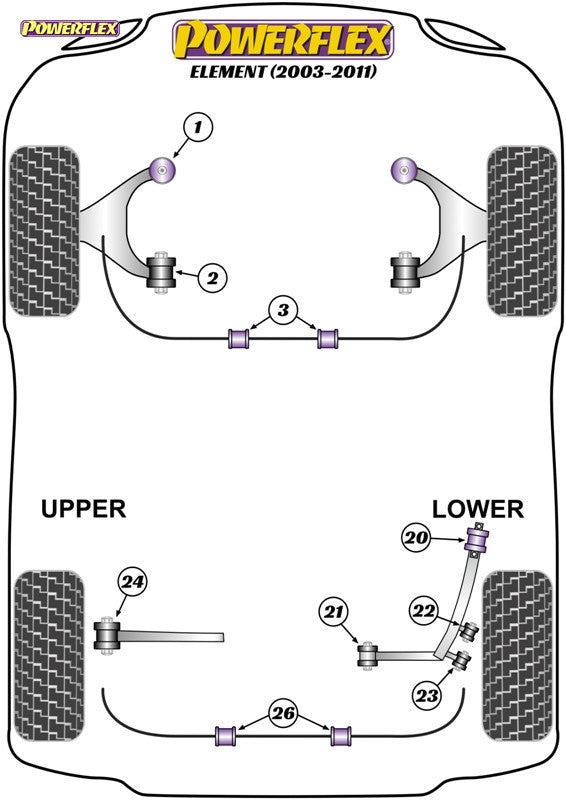 Offset Caster Adjustment Sleeve