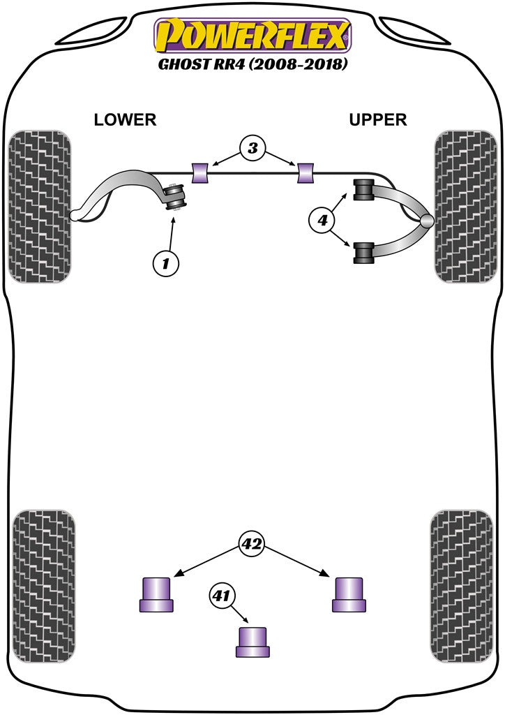 Front Sway Bar Mount Bushing Kit