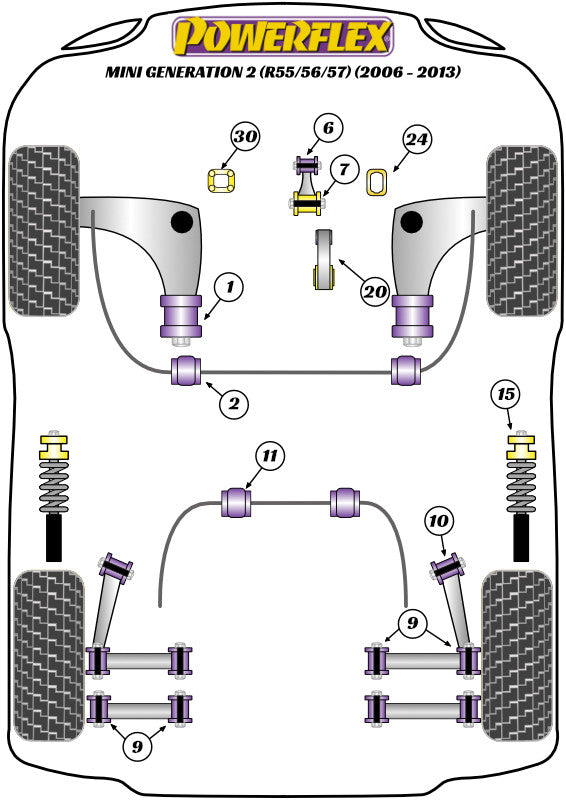 Front Wishbone Rear Bushing Set