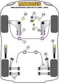 Front Wishbone Rear Bushing Set
