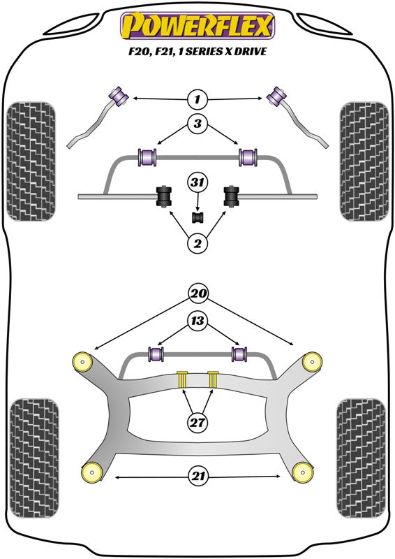 Front Upper Thrust Arm to Chassis Bushings