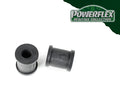 Front Sway Bar Bushing Set 20mm