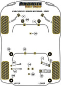 95A Differential Bushing
