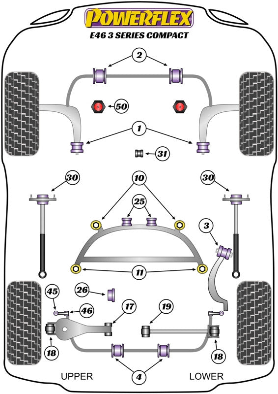 Rear Subframe Front Bushing Set