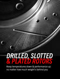 Power Stop 97-03 Ford F-150 Front Evolution Drilled & Slotted Rotors - Pair