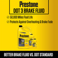 DOT 3 Synthetic Brake Fluid