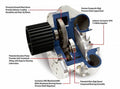 F-4X-144 Billet Aluminum Supercharger