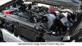 High Output Intercooled Supercharger Complete Kit