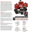 P-1SC-1 High Output Intercooled Supercharger Kit