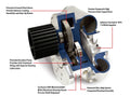 F-3R-136 Centrifugal Supercharger