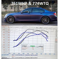 N63/N63TU Stage 2 Upgrade Turbos
