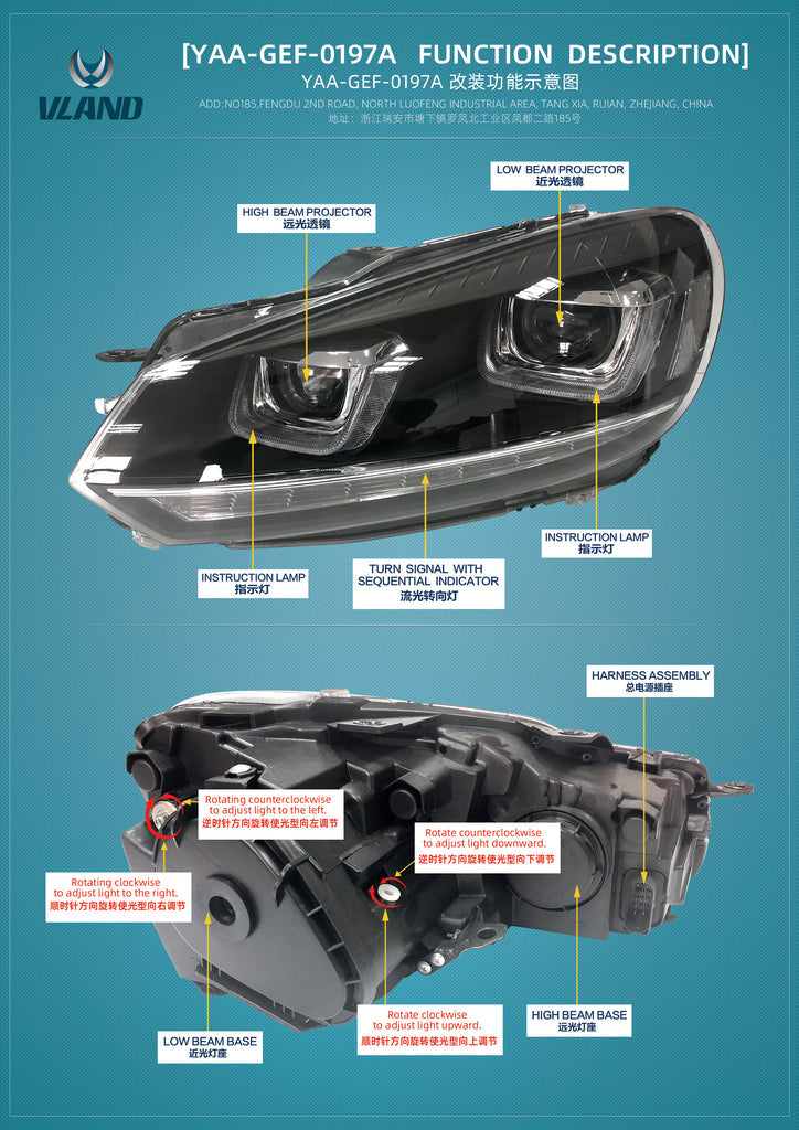 Dual LED Projector Headlights