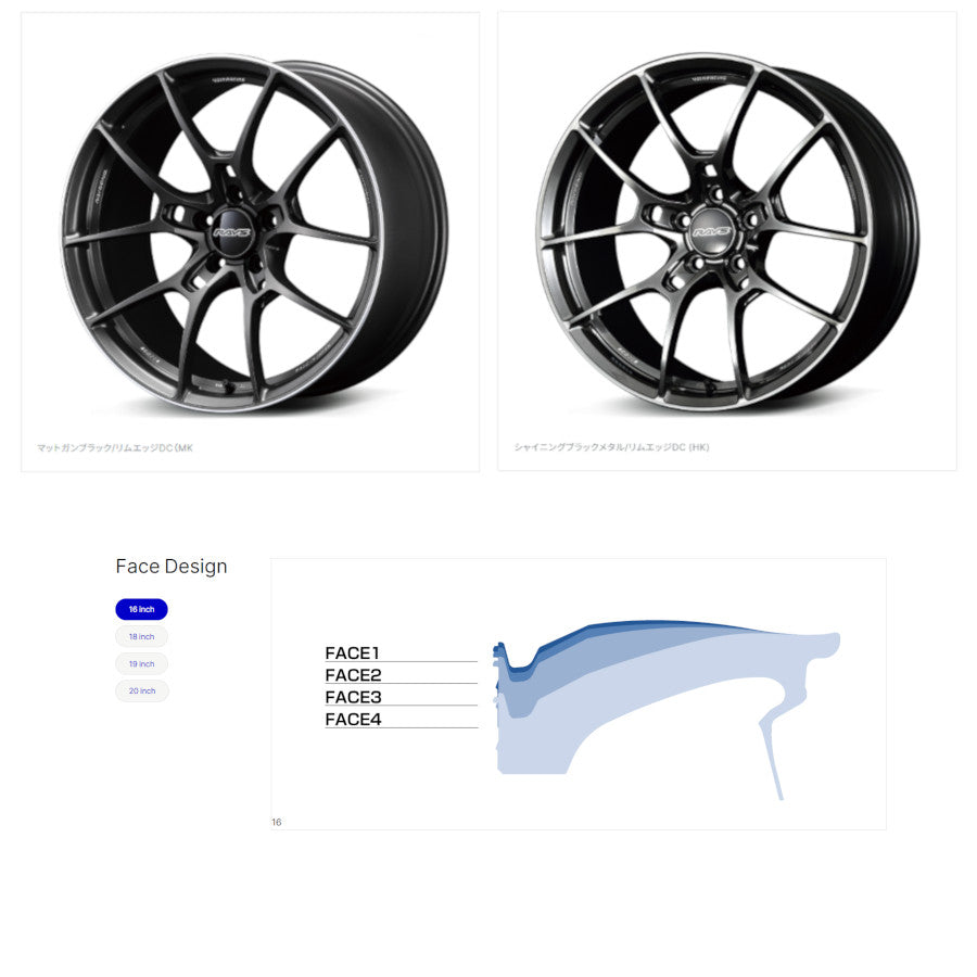 G025 19x8 5-112 2x5 Spoke Forged Wheel