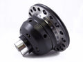 Helical Gear Differential