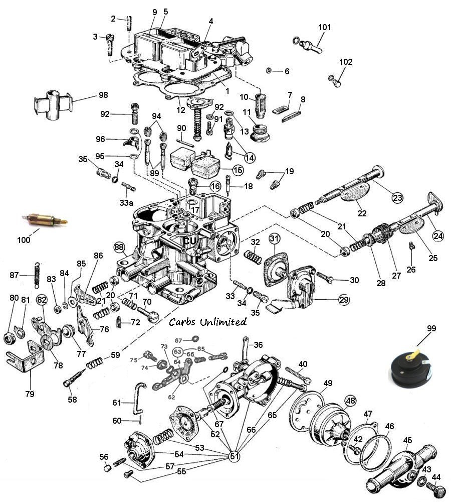 Progressive Carburetor