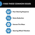 TRQ Bearing and Hub Assembly Set