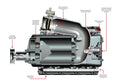 2.3L Intercooled Twin-Screw Supercharger Kit
