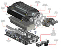 W175FF Twin-Screw Supercharger System