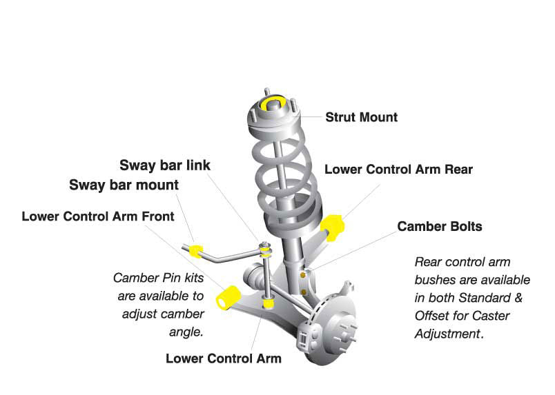 Front Lower Control Arm Brace