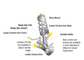 Front Lower Control Arm Brace