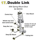 Rear Differential Mount Bushing