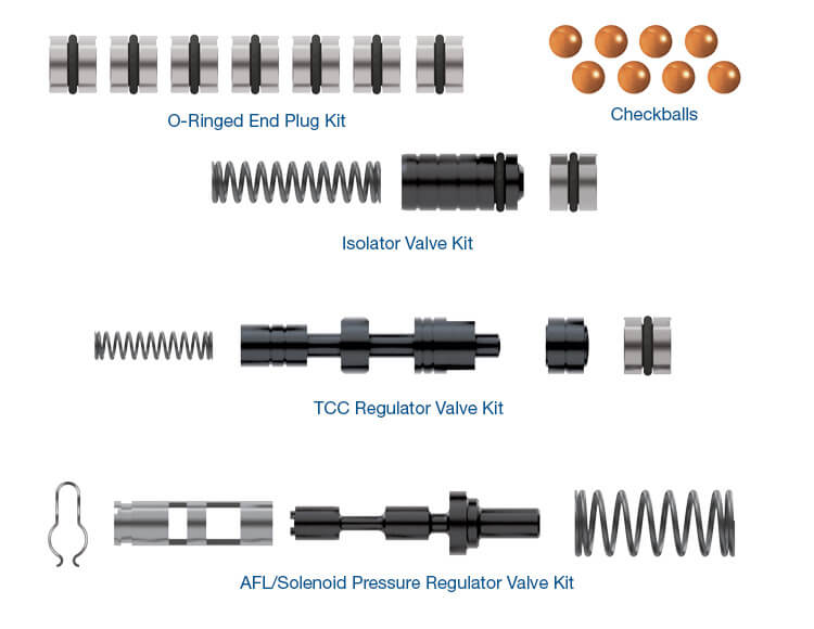 Valve Body Repair Kit