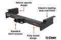 TRAILER HITCH
