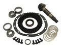 RING & PINION