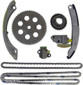 TIMING KIT