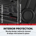 WeatherTech Grey Front Rear and Rear Floorliners Fits -20-24 Discovery 46480-1-6-7