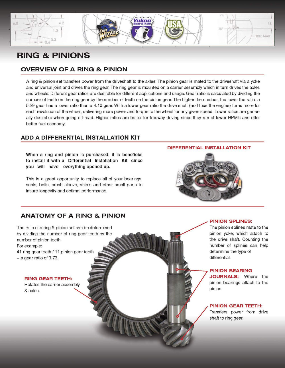 RING & PINION GEAR SET FOR TOYOTA 8 HIGH PINION IN 4.30 REVERSE RATIO
