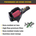 INTK TACOMA 5-11 4.0L SYN