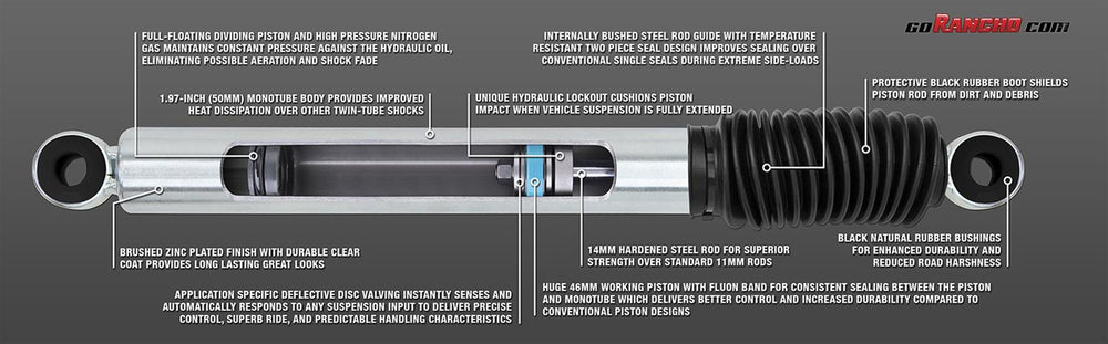 RS7MT Shock Absorber