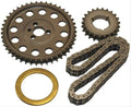 RACE BILLET TRUEr ROLLER SET