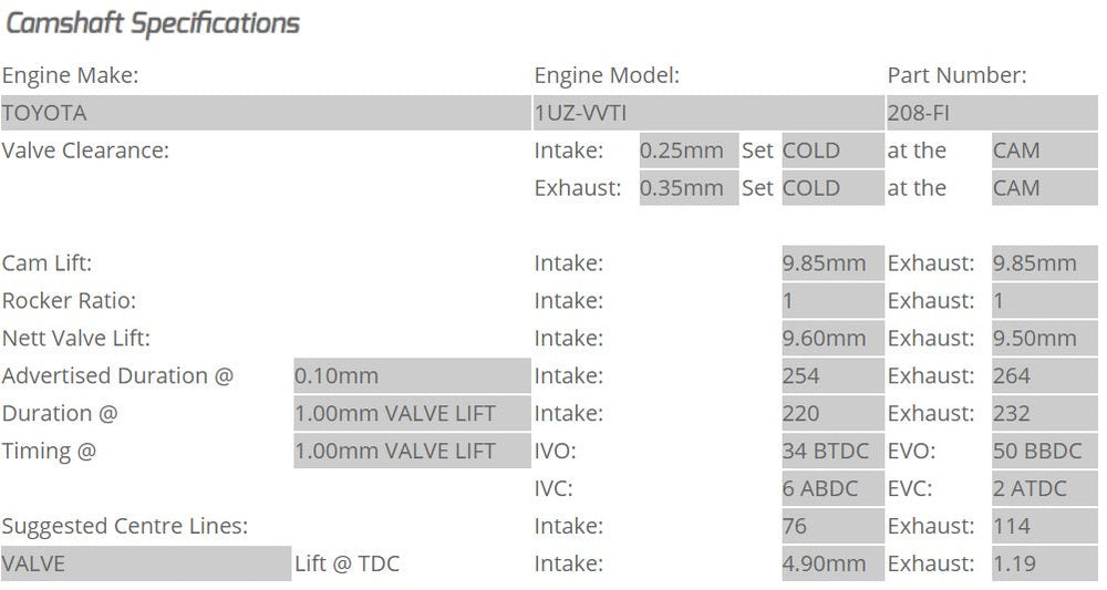 Kelford 1UZ-3UZ VVTI Performance Cams (Forced Induction)