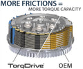 Core EXP 3.0 Auto-Clutch Kit