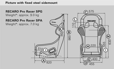 FIA Racing Seat