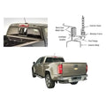 ENCAPSULATED(GLUEIN) MANUAL 3 GLASS SLIDER DY90125PK5 15C COLORADO/CANYON SOLAR TINT