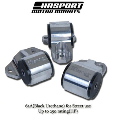 Performance Mount kit for