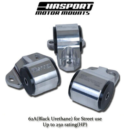 Performance Mount kit for