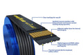 SERPENTINE BELT MULTI VBELTK MULTI VBELT