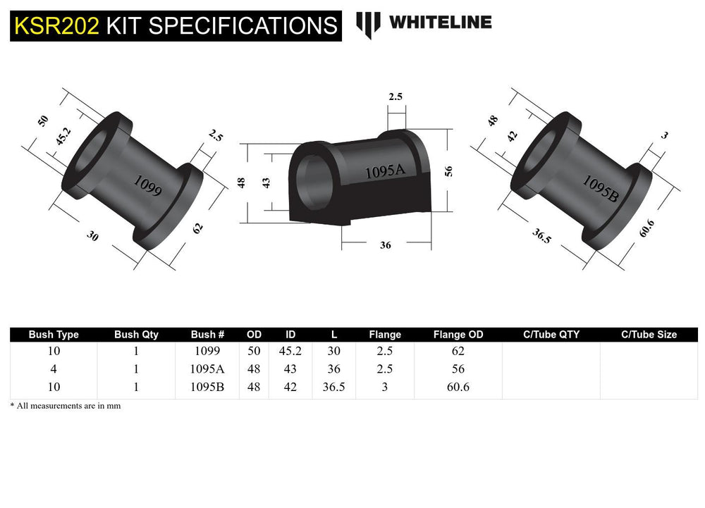 STEERING RACK AND PINION MOUNT BUSHING 30MM PASSANGER SIDE BRACKET