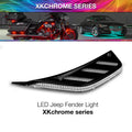 Add on XKchrome JEEP Air Vent Light Light RGB + Amber No Controller
