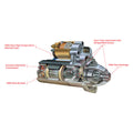 REMAN STARTER