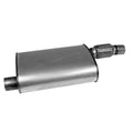 MUFFLER-QUIET-FLOWSS-DOME