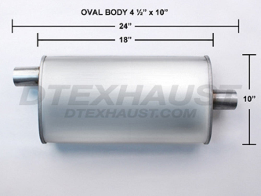 4 1/16IN X 10.5IN X 18IN OFFSET 2.25IN / CENTER 2.25IN FLOW III MUFFLER ID / O