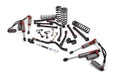 18C WRANGLER JL 2DR 3IN JKRAWL SYSTM RUBBERFOX 3.0 FRS IBP R/R DSC FRT;P/B D